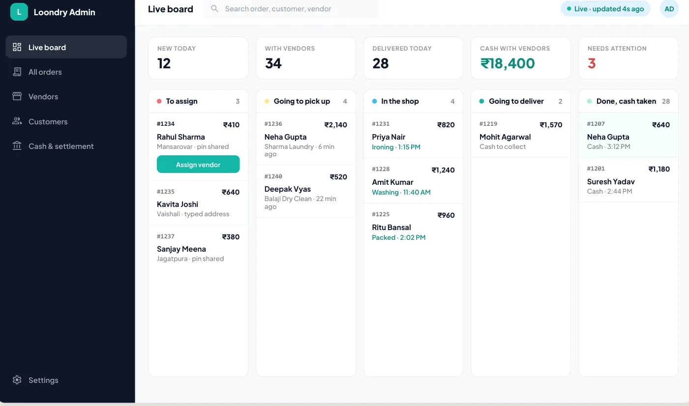 Admin live board with order columns from To assign to Done